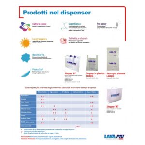 Panel Dispensador Lavapiù – 55x65cm