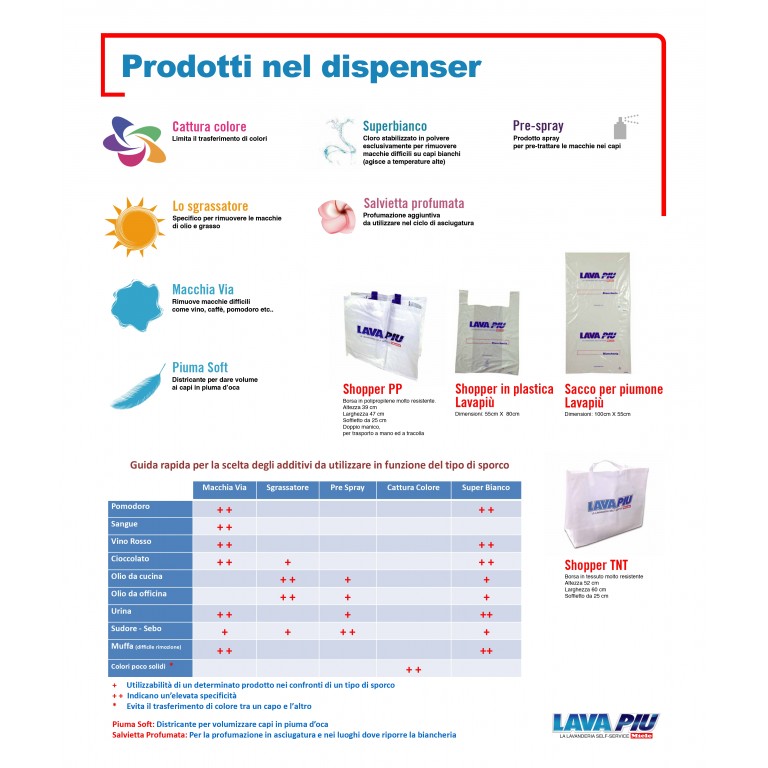 Panel Dispensador Lavapiù – 55x65cm